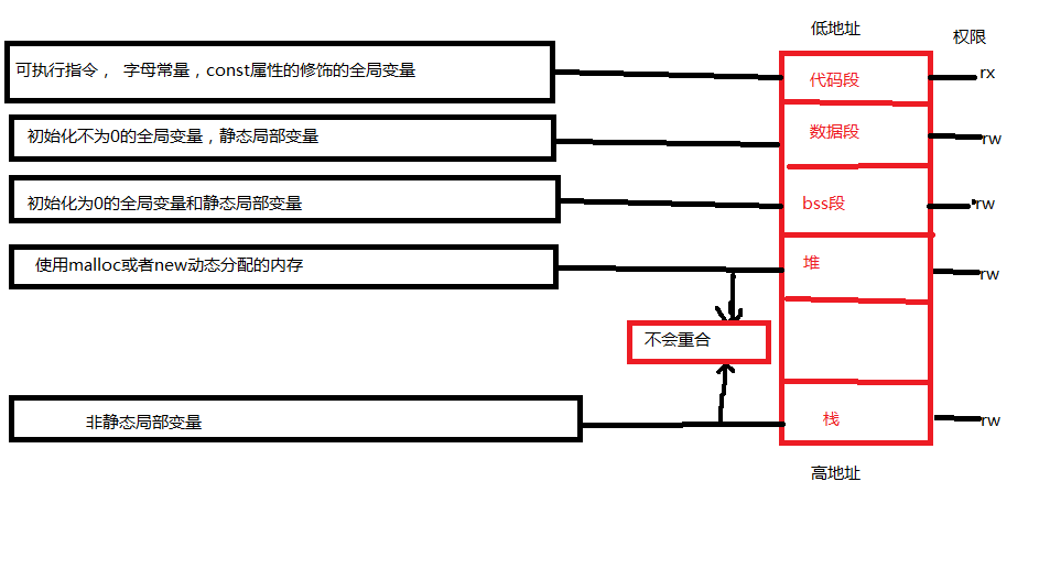 蔡金林的博客